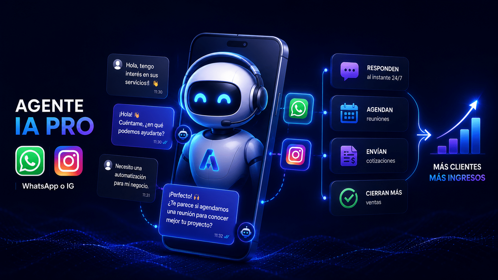 Agentes IA profesionales