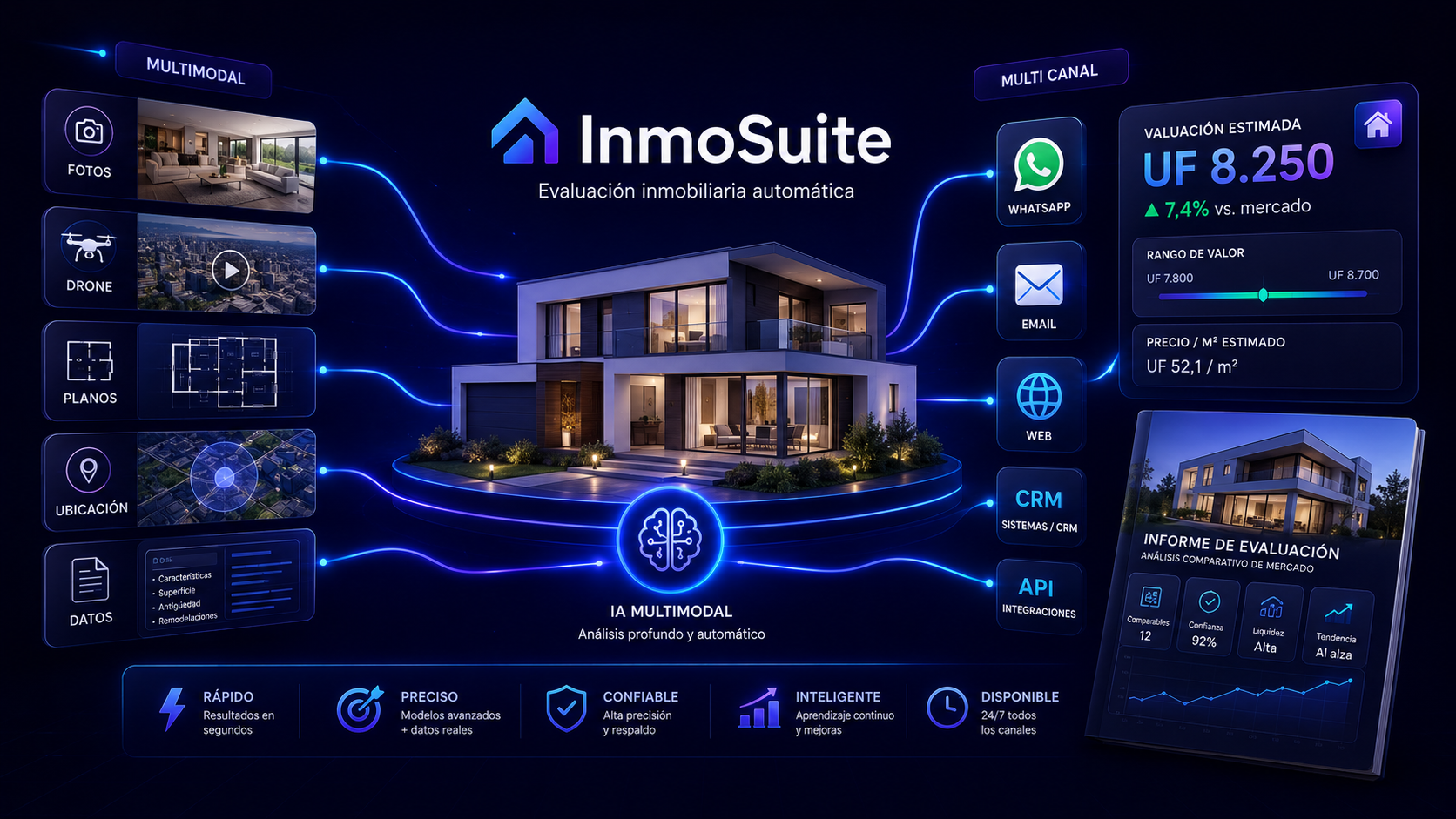 InmoSuite