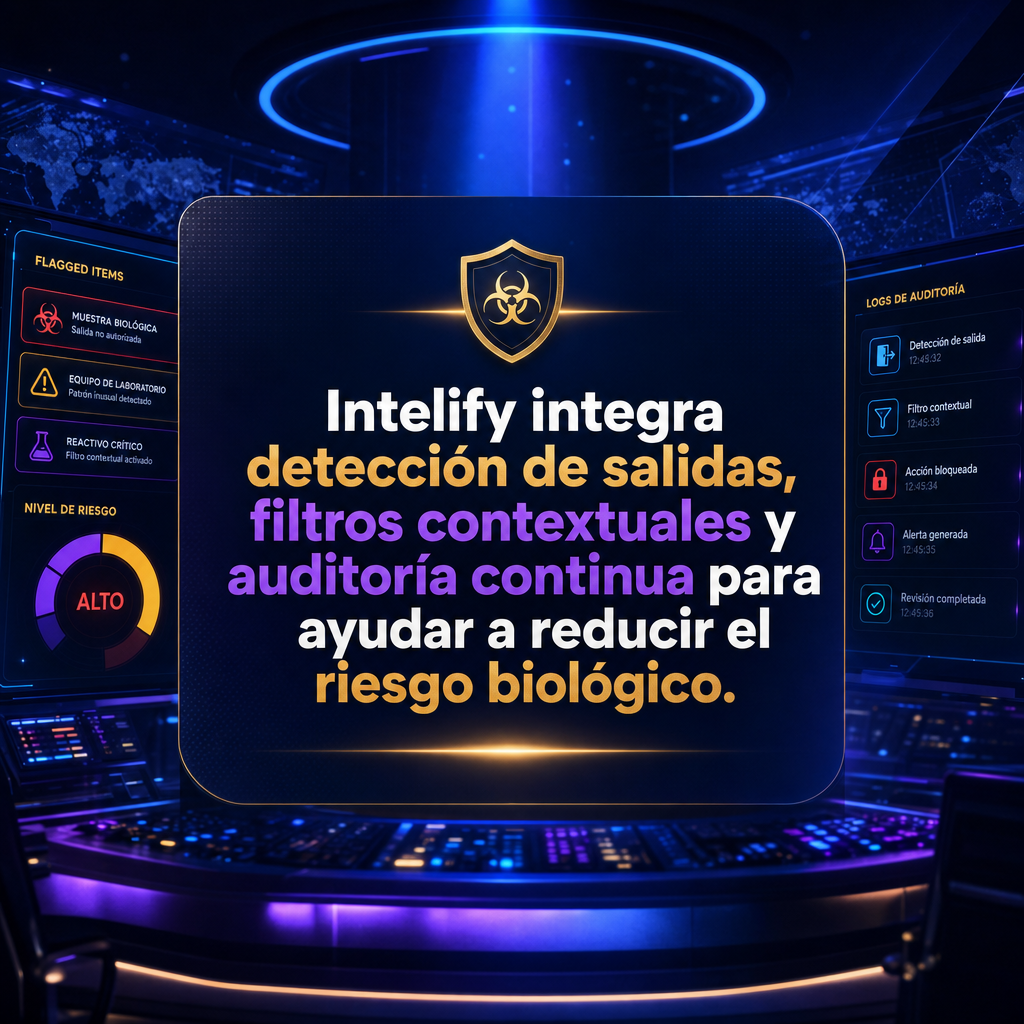 Intelify